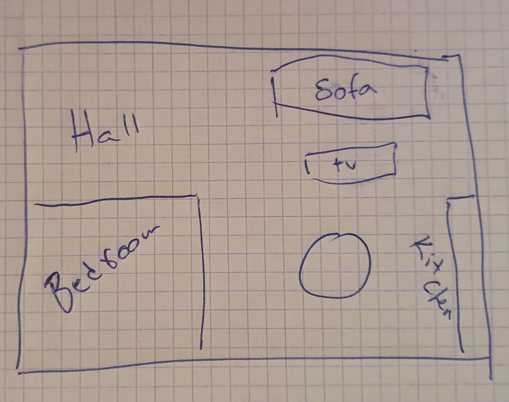 Before image alt